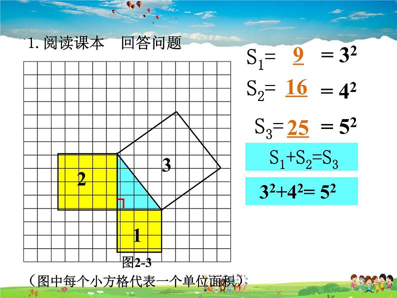 鲁教版数学七年级上册-3.1 探索勾股定理【教学课件】08