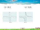 魯教版數(shù)學九年級上冊-2 反比例函數(shù)的圖象與性質（第1課時）【教學課件】