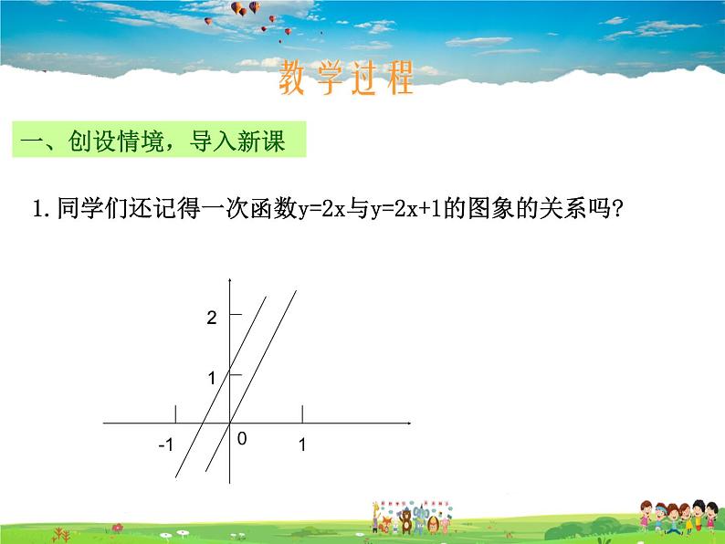 二次函数y=ax2+bx+c的图象和性质PPT课件免费下载03