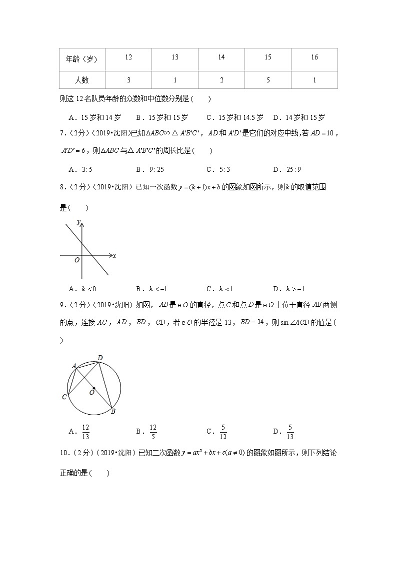 2019年辽宁省沈阳市中考数学试卷+答案+解析02