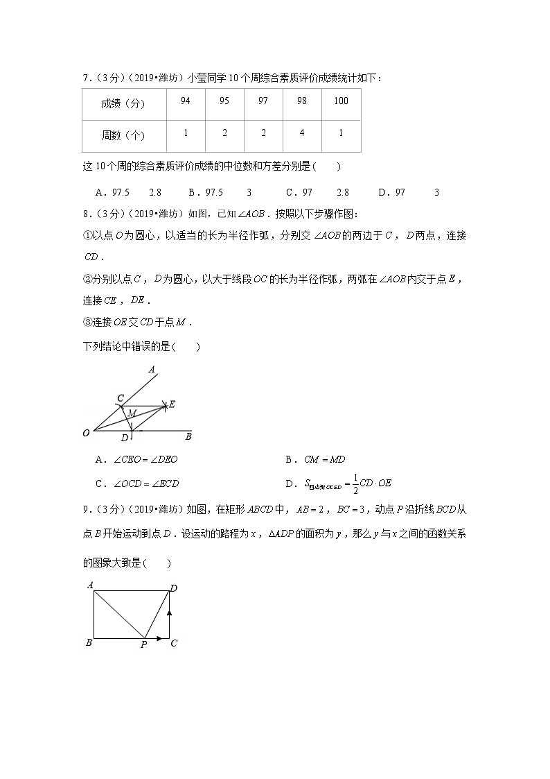 2019年山东省潍坊市中考数学试卷+答案+解析第2页