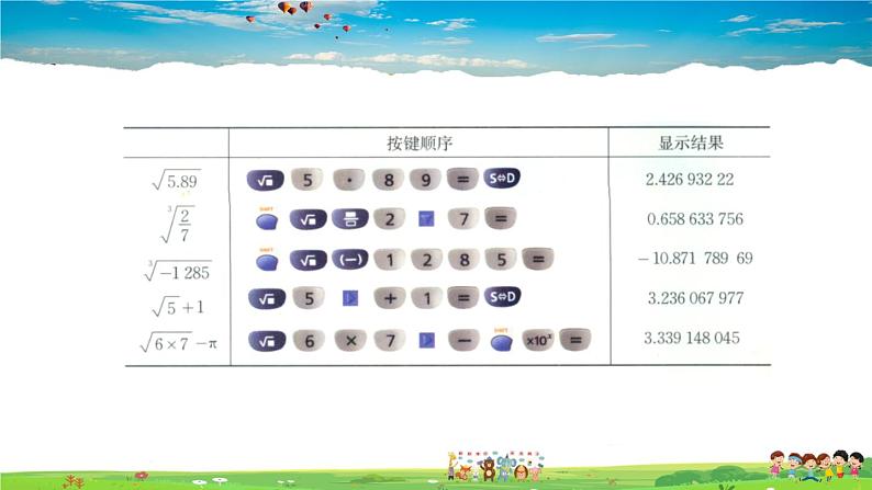 北师大版数学八年级上册  第二章 实数  5 用计算器开方【上课课件】第4页