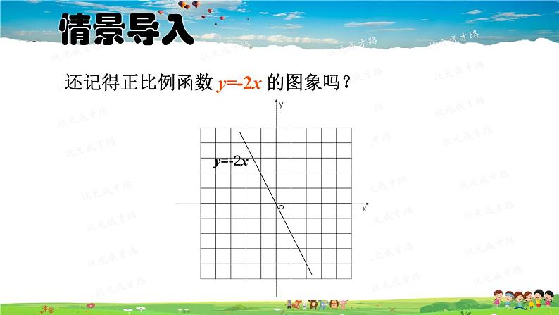 北师大版数学八年级上册  第四章 一次函数  3 一次函数的图象  第2课时 一次函数的图象和性质【上课课件】第2页