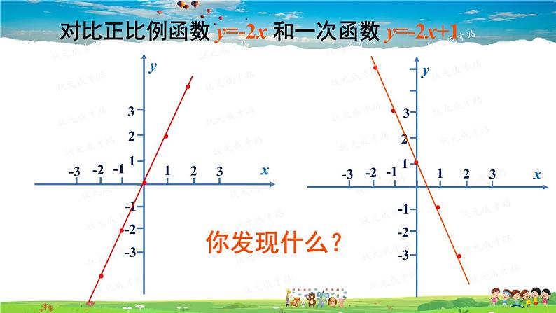 北师大版数学八年级上册  第四章 一次函数  3 一次函数的图象  第2课时 一次函数的图象和性质【上课课件】第5页