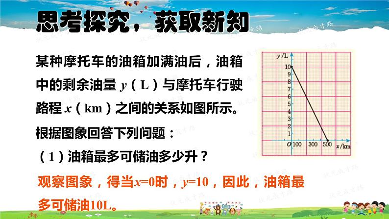 北师大版数学八年级上册  第四章 一次函数  4 一次函数的应用  第2课时 一个一次函数的应用【教学课件+教案】04