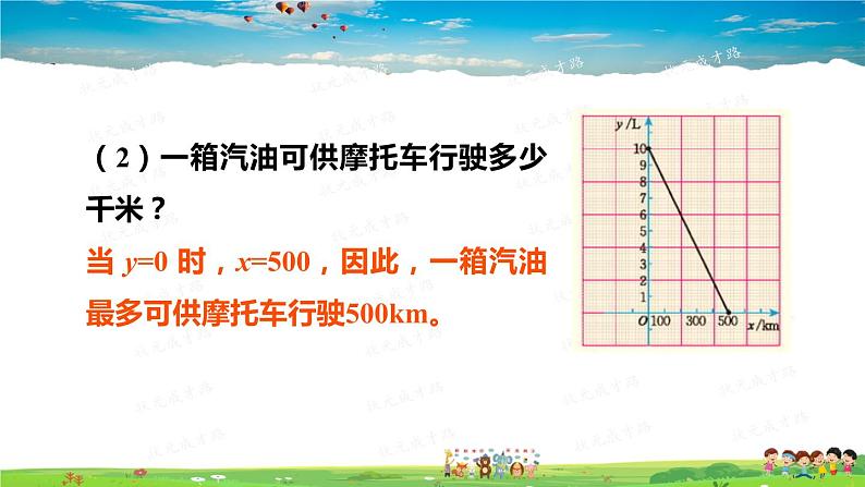 北师大版数学八年级上册  第四章 一次函数  4 一次函数的应用  第2课时 一个一次函数的应用【教学课件+教案】05