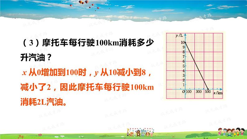 北师大版数学八年级上册  第四章 一次函数  4 一次函数的应用  第2课时 一个一次函数的应用【教学课件+教案】06