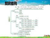 北师大版数学八年级上册  第四章 一次函数  本章归纳总结【教学课件+教案】