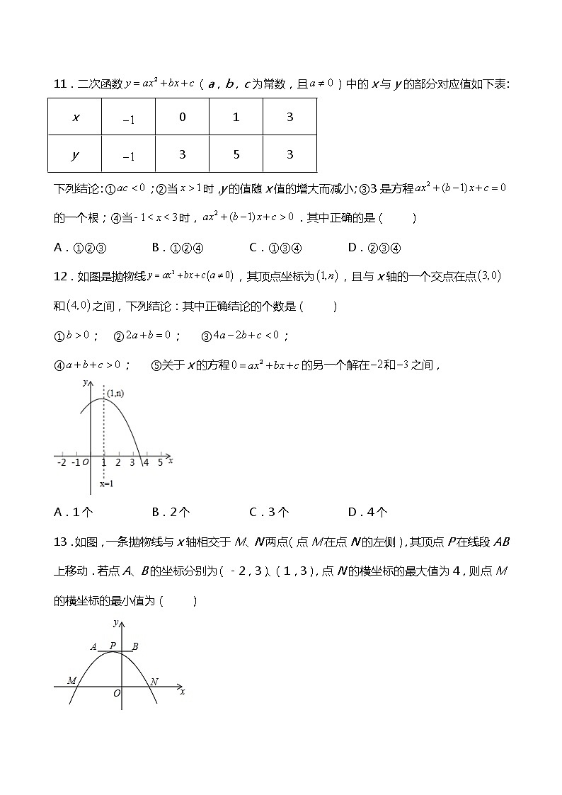 22.2.2  二次函数与一元二次方程同步练习（2）03