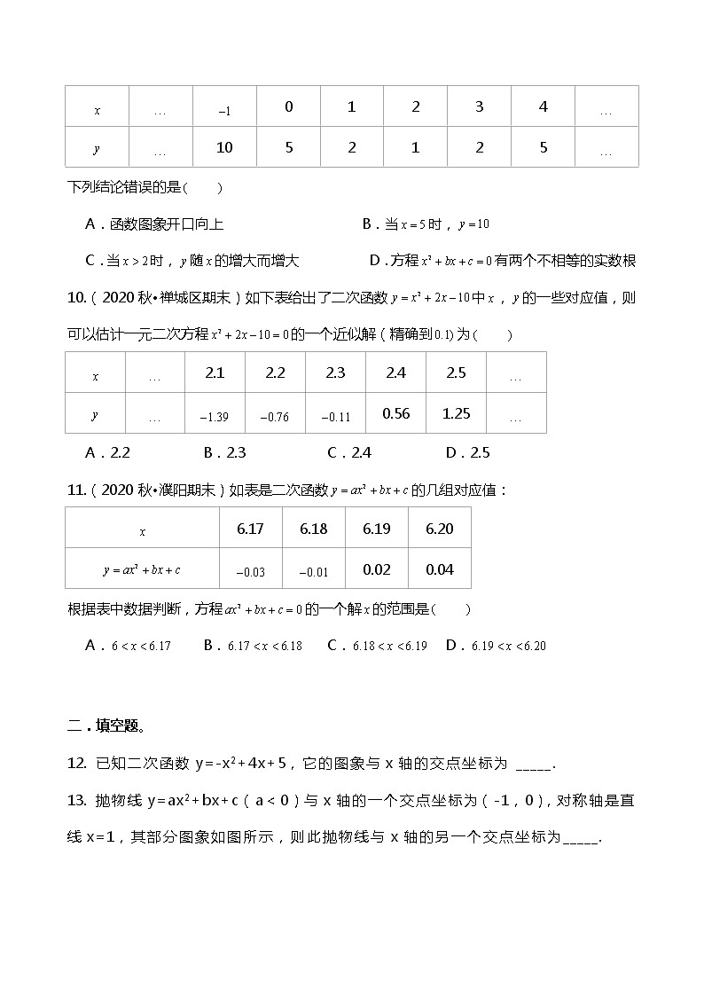 22.2.1  二次函数与一元二次方程同步练习（1）03