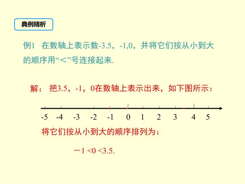 1.4 有理数的大小（12）（课件）数学七年级上册-冀教版07