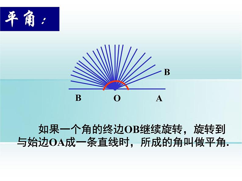 2.5 角以及角的度量（11）（课件）数学七年级上册-冀教版08