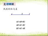 2.7 角的和與差（12）（課件）數(shù)學(xué)七年級上冊-冀教版