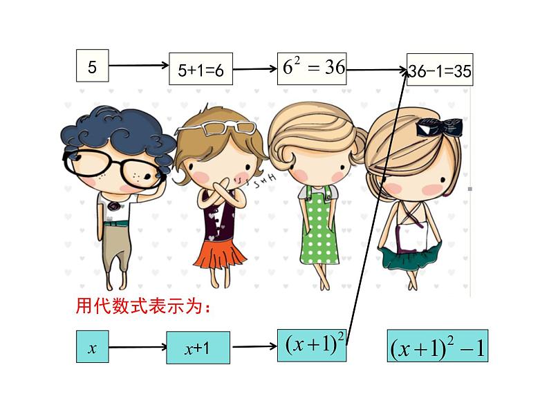 3.3 代数式的值（11）（课件）数学七年级上册-冀教版05