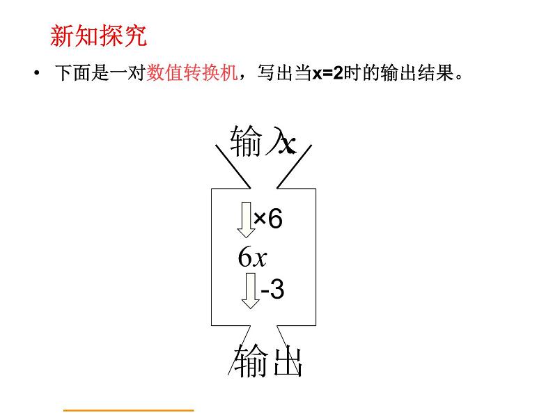 3.3 代数式的值（11）（课件）数学七年级上册-冀教版06