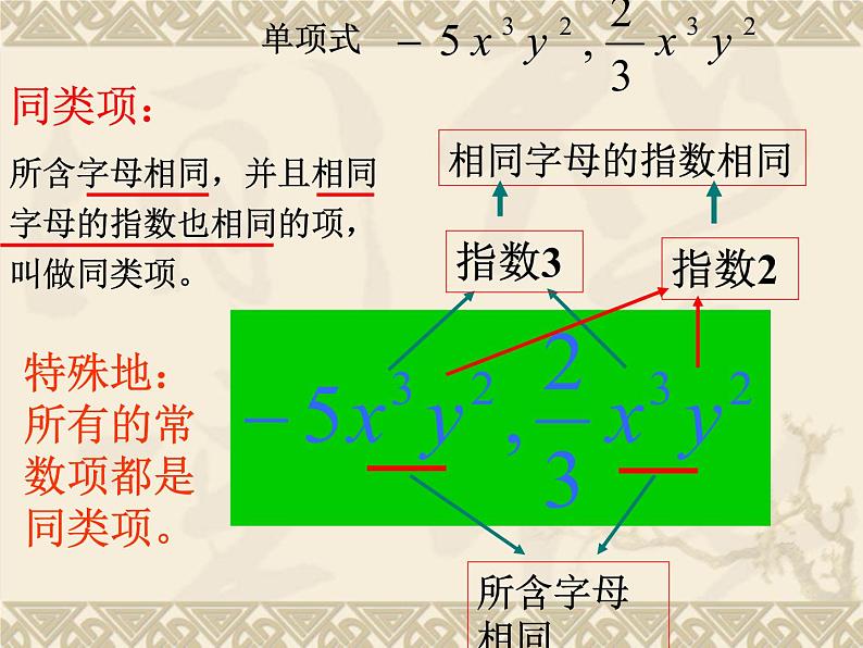 4.2 合并同类项（12）（课件）数学七年级上册-冀教版06