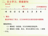 1.2 数轴（10）（课件）数学七年级上册-冀教版