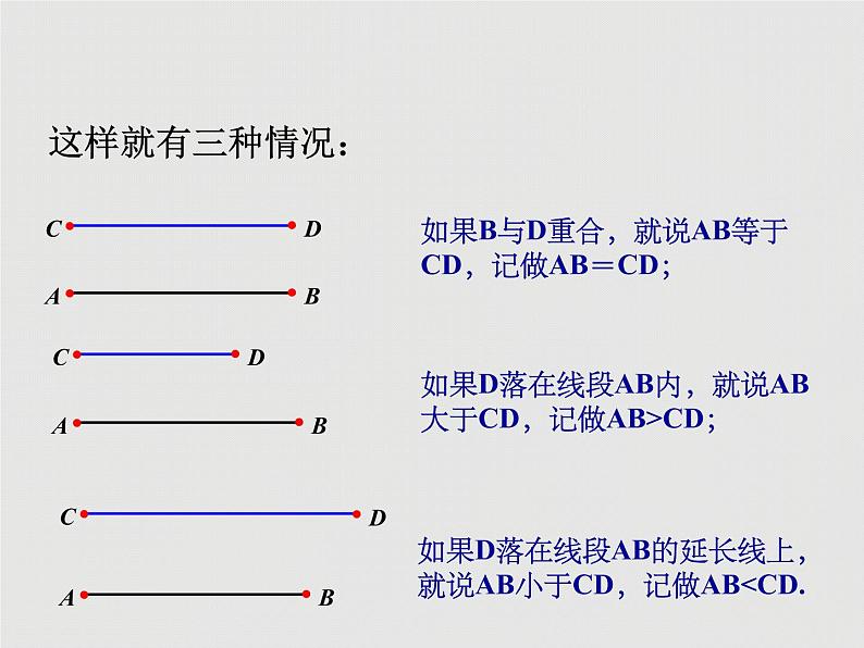 2.3 线段的长短（10）（课件）数学七年级上册-冀教版第6页