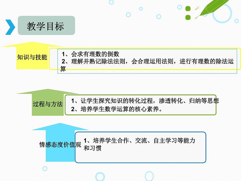 1.9 有理数的除法（11）（课件）数学七年级上册-冀教版05