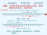 1.5 有理数的加法（12）（课件）数学七年级上册-冀教版
