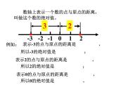 1.3 絕對值與相反數(shù)（11）（課件）數(shù)學(xué)七年級上冊-冀教版