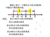 1.3 绝对值与相反数（11）（课件）数学七年级上册-冀教版