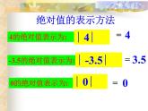 1.3 绝对值与相反数（11）（课件）数学七年级上册-冀教版