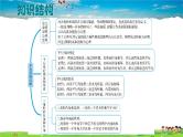 北师大版数学八年级上册  第七章 平行线的证明  本章归纳总结【教学课件+教案】
