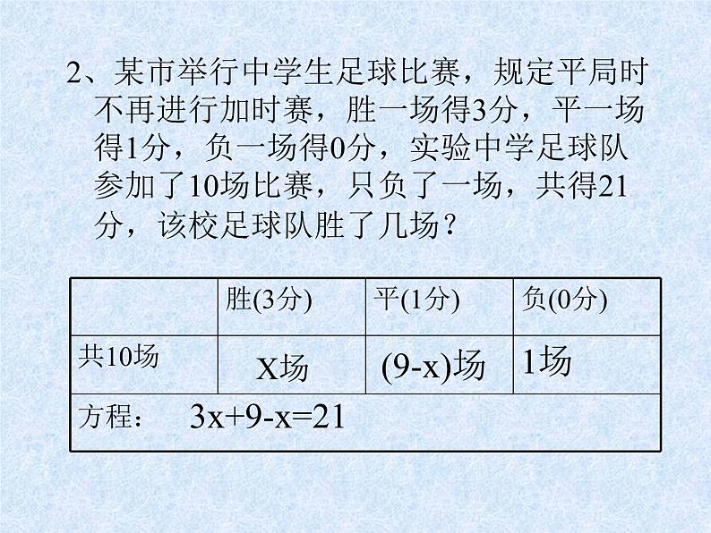 5.1 一元一次方程（11）（课件）数学七年级上册-冀教版08