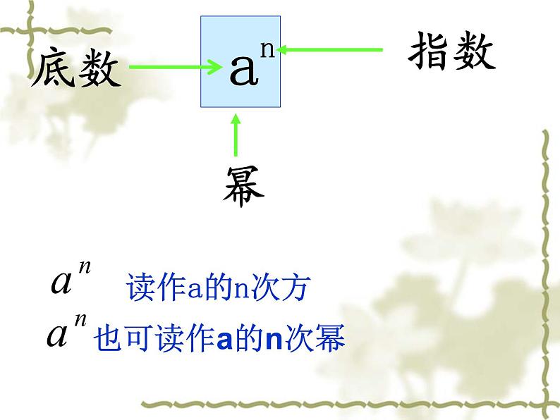 1.10 有理数的乘方（10）（课件）数学七年级上册-冀教版第7页