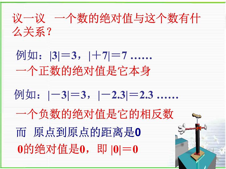 1.3 绝对值与相反数（12）（课件）数学七年级上册-冀教版第6页