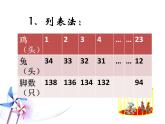 5.1 一元一次方程（12）（课件）数学七年级上册-冀教版