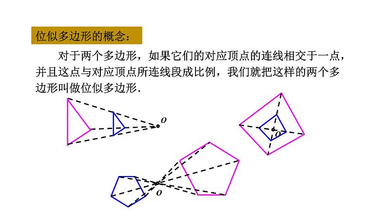 人教版九年级数学下册--27.3位似---第1课时课件PPT05