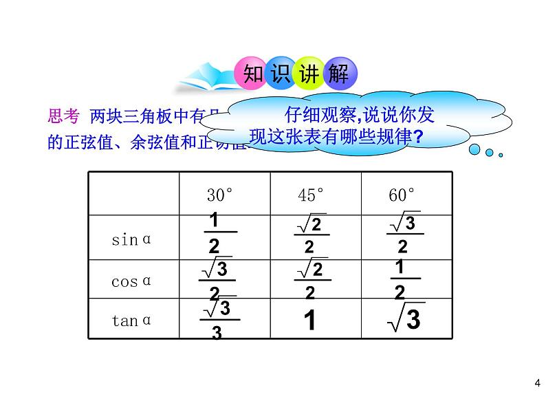 人教版九年级数学下册--28.1 锐角三角函数 第3课时 课件第4页