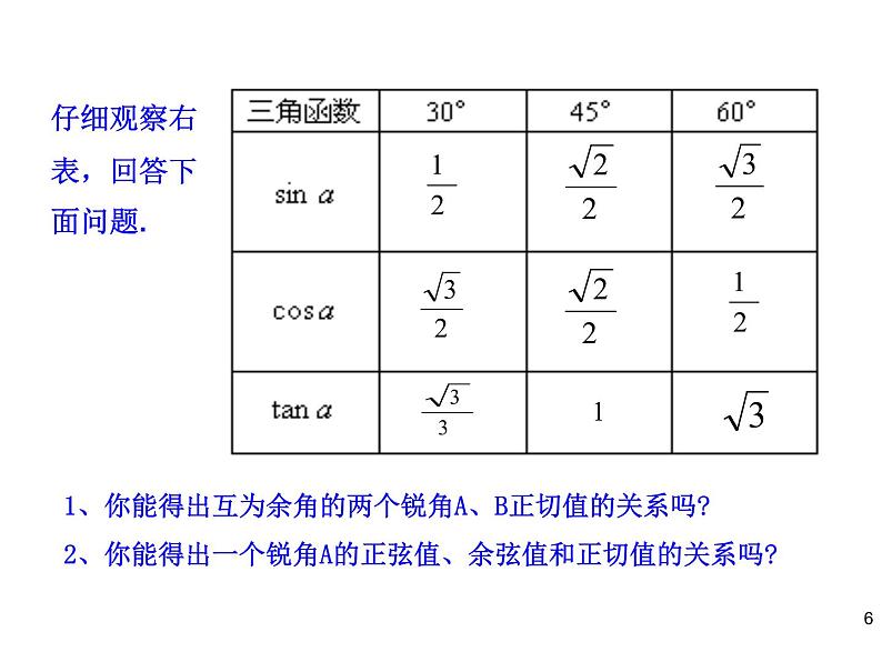 人教版九年级数学下册--28.1 锐角三角函数 第3课时 课件第6页