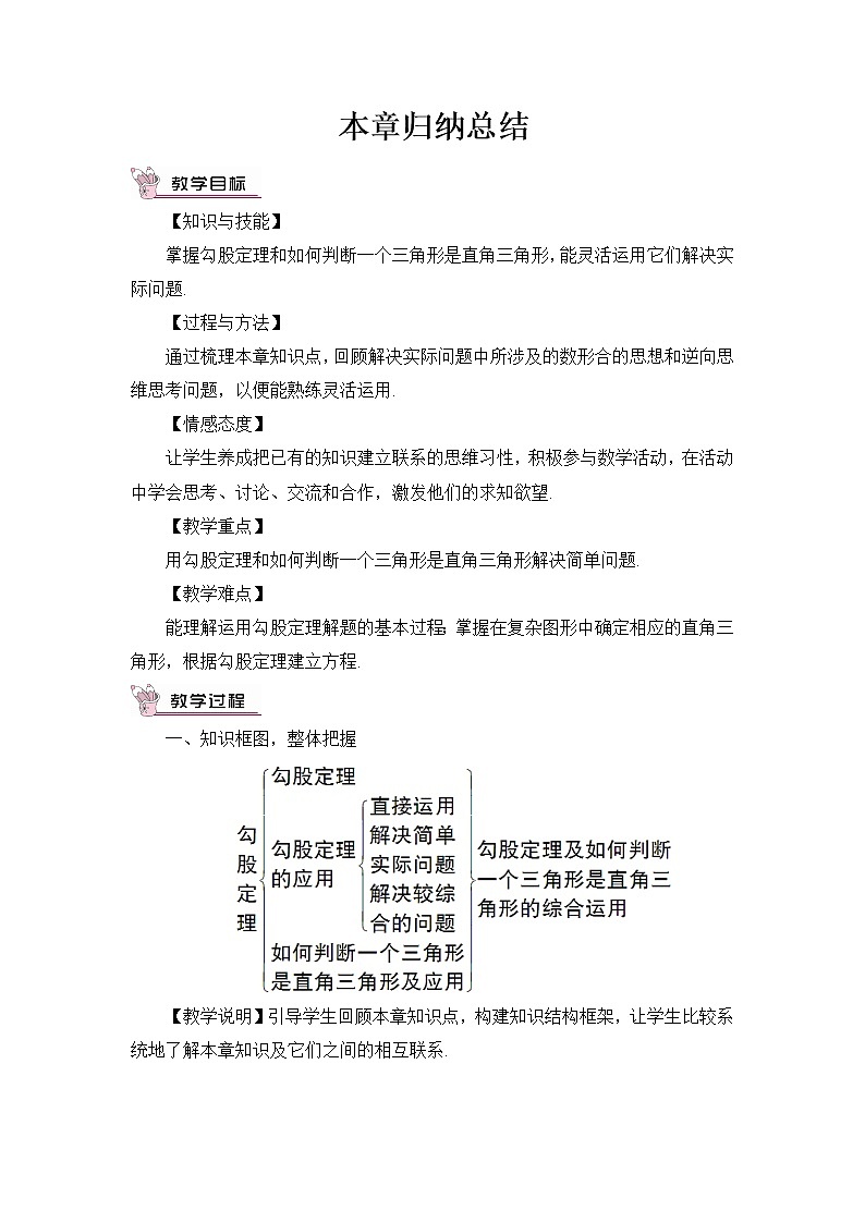 北师大版数学八年级上册  第一章 勾股定理  本章归纳总结【教学课件+教案】01