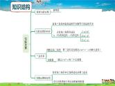 北师大版数学八年级上册  第一章 勾股定理  本章归纳总结【教学课件+教案】