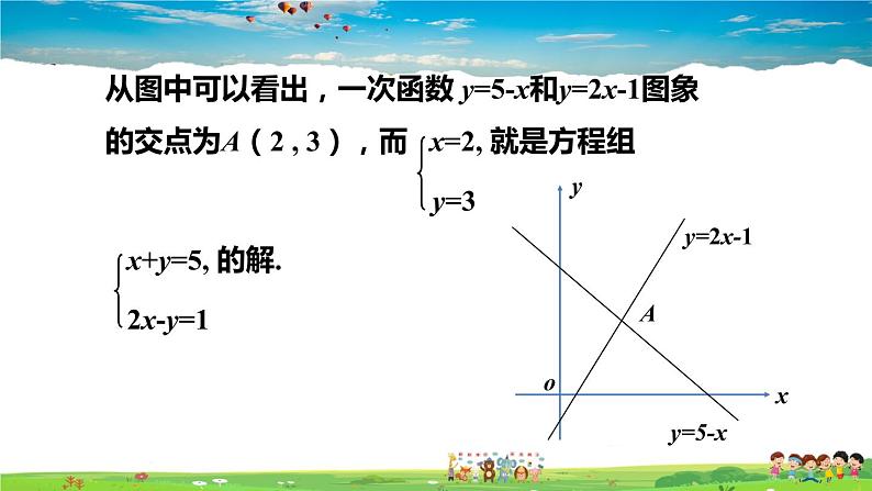 北师大版数学八年级上册  第五章 二元一次方程组  6 二元一次方程与一次函数【教学课件+教案】05