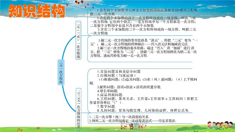 北师大版数学八年级上册  第五章 二元一次方程组  本章归纳总结【教学课件+教案】02