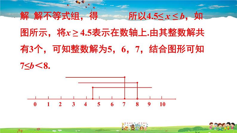 北师大版数学八年级下册  第二章 一元一次不等式与一元一次不等式组-章末复习【教学课件】第8页