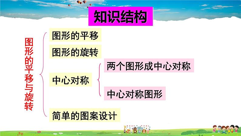 北师大版数学八年级下册  第三章 图形的平移与旋转-章末复习【教学课件】第2页