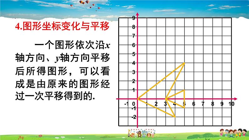 北师大版数学八年级下册  第三章 图形的平移与旋转-章末复习【教学课件】第6页