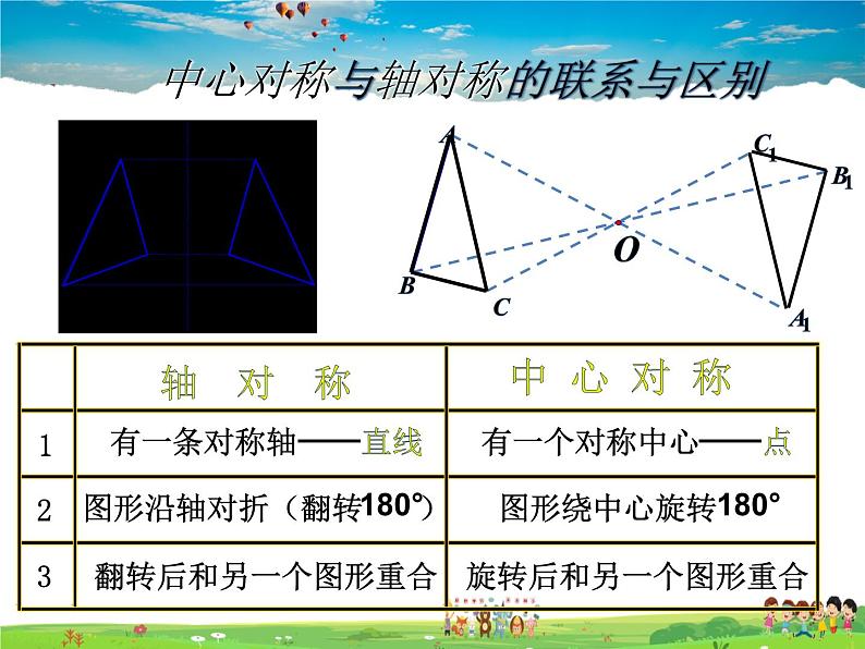 北师大版数学八年级下册  第三章 图形的平移与旋转-3  中心对称【教学课件】04