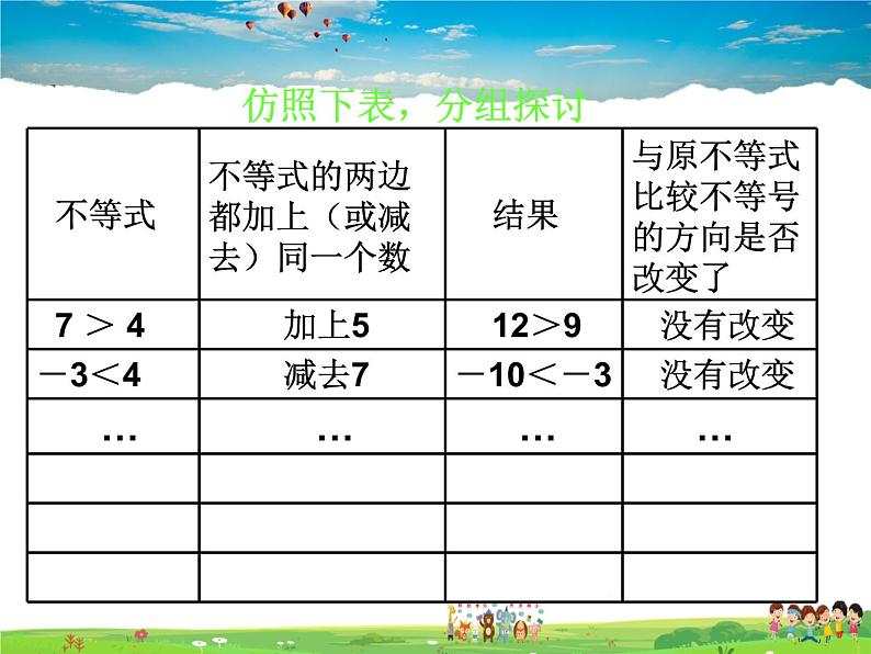 北师大版数学八年级下册  第二章 一元一次不等式与一元一次不等式组-2  不等式的基本性质【教学课件】04