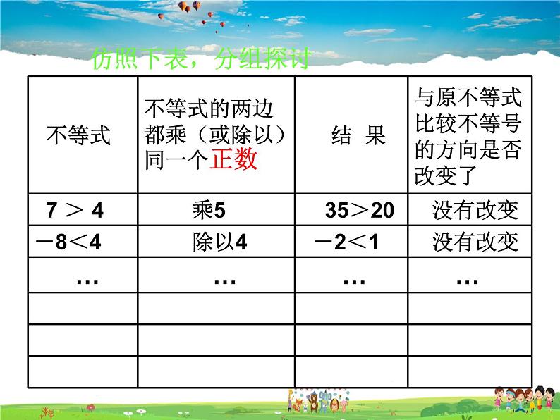 北师大版数学八年级下册  第二章 一元一次不等式与一元一次不等式组-2  不等式的基本性质【教学课件】07