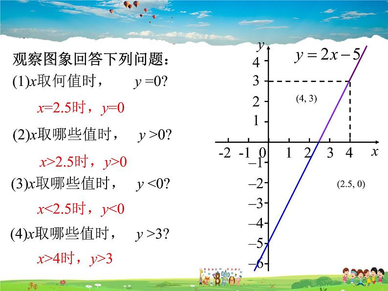 北师大版数学八年级下册  第二章 一元一次不等式与一元一次不等式组-5  一元一次不等式与一次函数  第1课时【教学课件】第4页