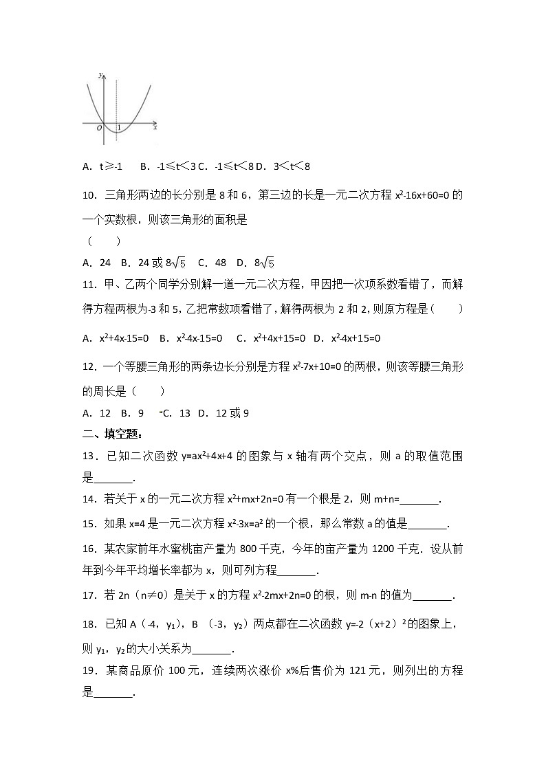 人教版数学九年级上册月考模拟试卷04（含答案）第2页