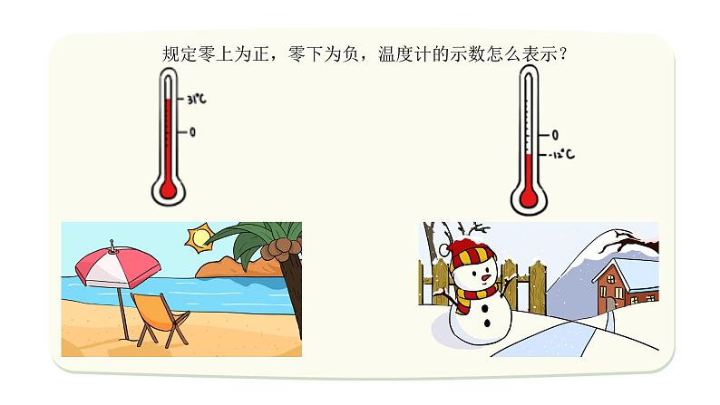 人教版七年级上册——第一章有理数课件PPT02