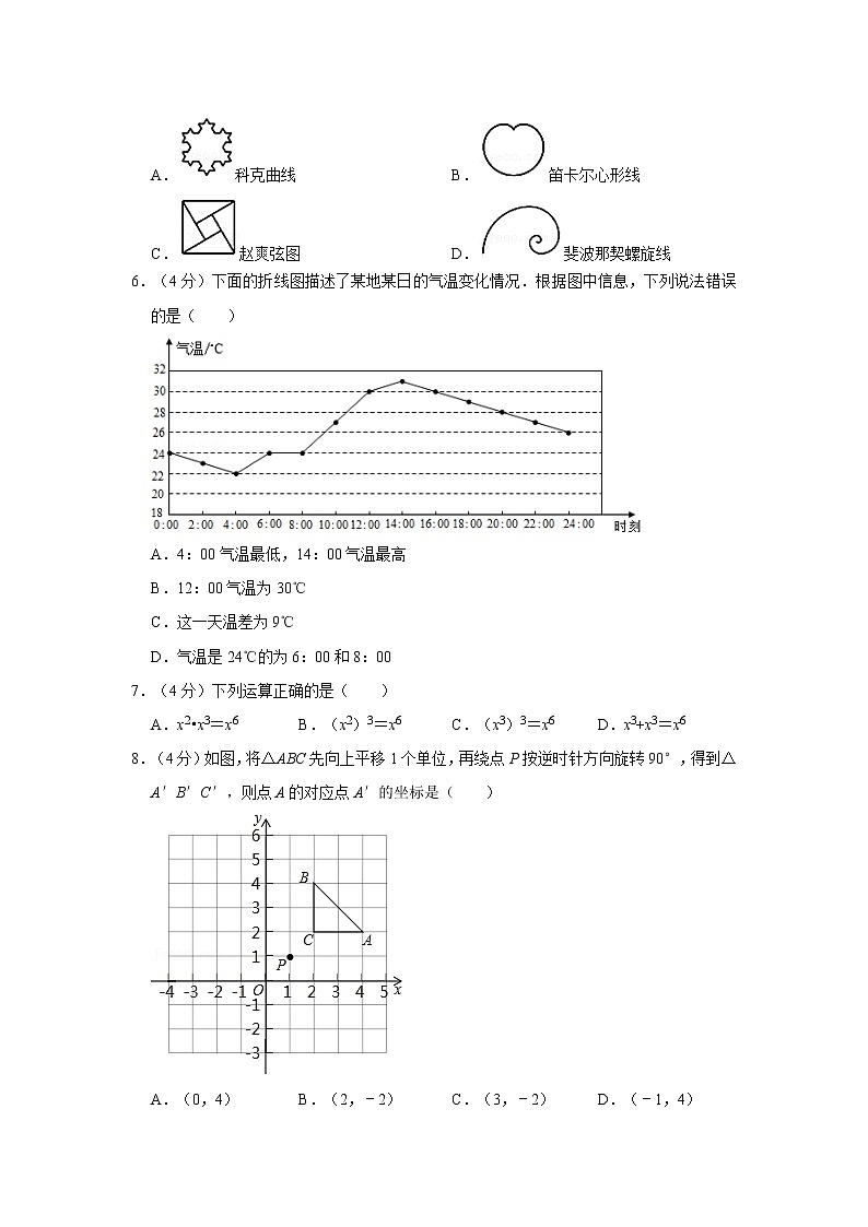 2021年山东省济南市章丘区中考数学二模试卷  解析版02
