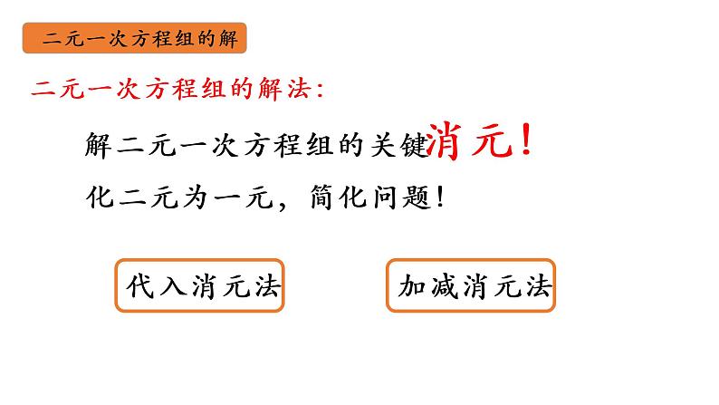 7.2二元一次方程组解法第5页